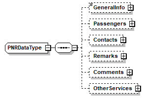 sigws_p419.png