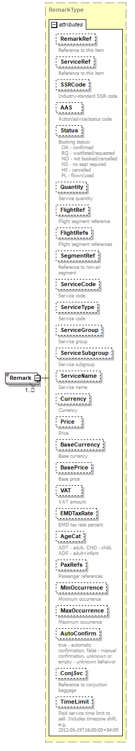 sigws_p424.png