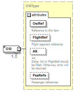 sigws_p428.png