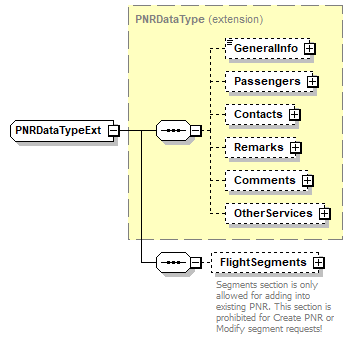 sigws_p429.png
