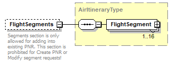 sigws_p430.png