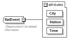 sigws_p443.png