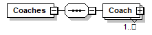 sigws_p455.png