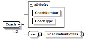sigws_p456.png