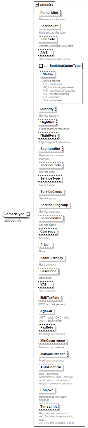sigws_p460.png