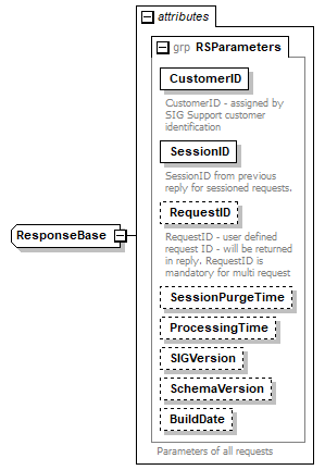 sigws_p463.png