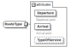 sigws_p465.png
