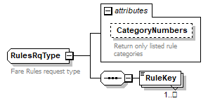 sigws_p466.png