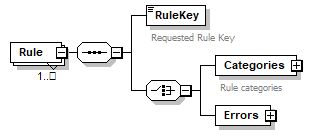 sigws_p469.png