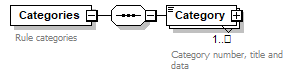 sigws_p471.png