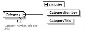 sigws_p472.png