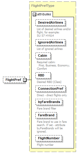 sigws_p478.png