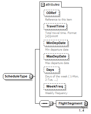 sigws_p479.png