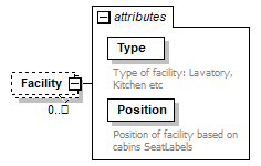 sigws_p486.png