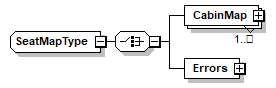 sigws_p488.png