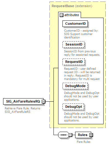 sigws_p49.png