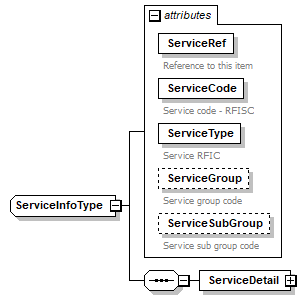 sigws_p493.png