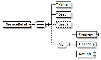 sigws_p494.png