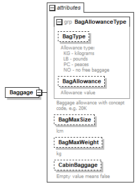 sigws_p498.png