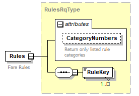 sigws_p50.png