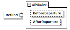sigws_p500.png