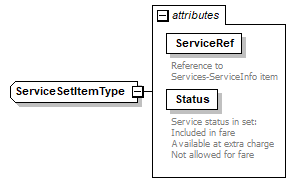 sigws_p501.png