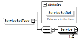 sigws_p502.png