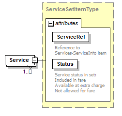 sigws_p503.png