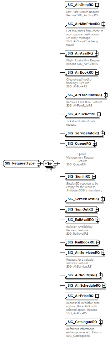 sigws_p521.png