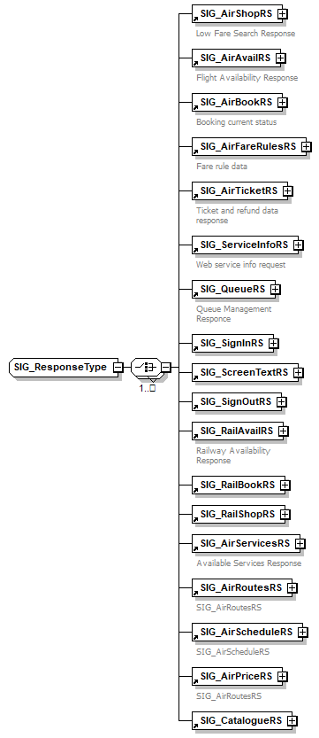 sigws_p522.png
