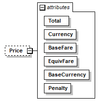 sigws_p527.png