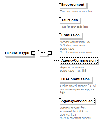 sigws_p530.png