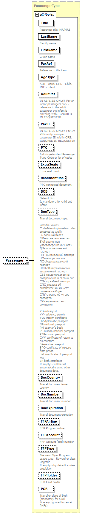 sigws_p540.png