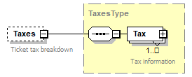 sigws_p544.png