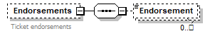 sigws_p549.png