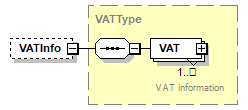 sigws_p556.png