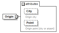 sigws_p56.png