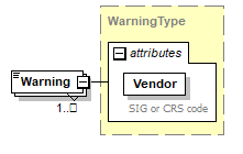 sigws_p560.png