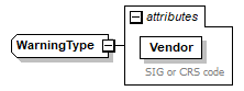 sigws_p561.png