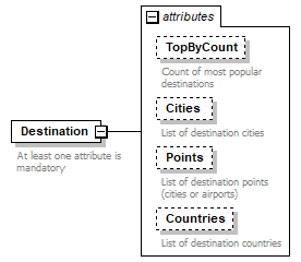 sigws_p57.png