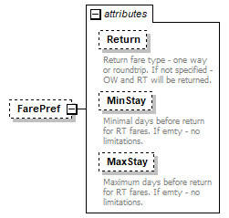 sigws_p59.png