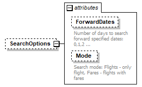 sigws_p6.png