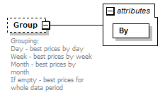 sigws_p60.png