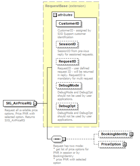 sigws_p62.png