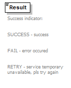 sigws_p66.png