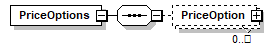 sigws_p68.png