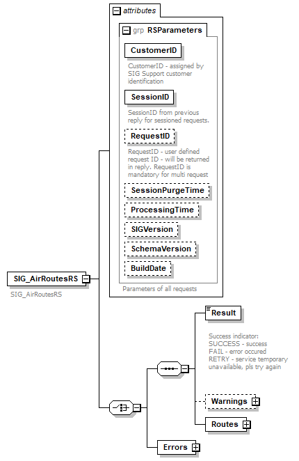 sigws_p83.png