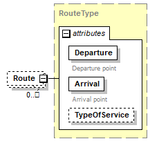 sigws_p87.png
