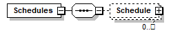 sigws_p95.png