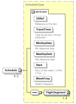 sigws_p96.png